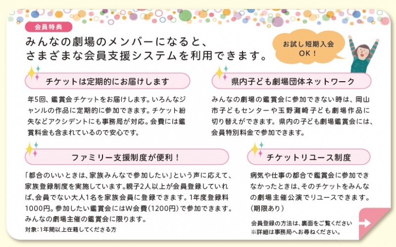 みんなの劇場2025会員特典